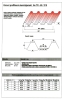 ALUMINIJUM TRAPEZNI LIM 60/210 SIVA RAL 9006 0.7mm 840mm